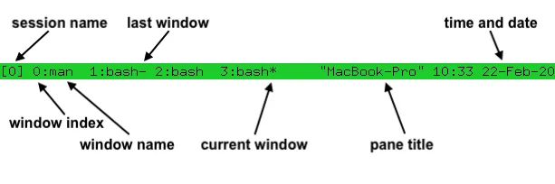 tmux